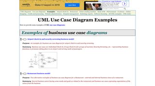 Examples of UML use case diagrams - online shopping, retail website ...