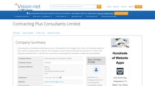 Contracting Plus Consultants Limited - Irish Company Info - Vision-Net