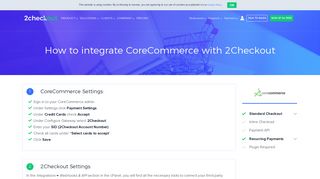 CoreCommerce Shopping Cart | Payment Gateway Integration ...