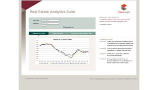 Real Estate Analytics Suite: Login
