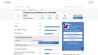 Correct Care Solutions, Inc. Benefits & Perks | PayScale