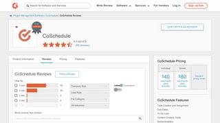 CoSchedule Reviews 2019 | G2 Crowd