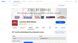 Working at Cost Plus World Market: 171 Reviews about Pay & Benefits ...