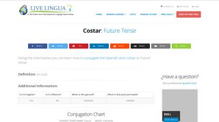 Costar: Future Tense Conjugation Chart | Spanish Verb ... - Live Lingua