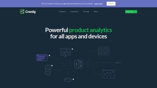 Countly | Secure Web Analytics
