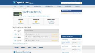 Countryside Bank (IL) Reviews and Rates - Illinois - Deposit Accounts