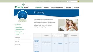 Personal Checking Accounts | Greenwood – Greenville – Greer ...