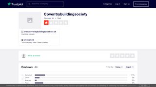 Coventrybuildingsociety Reviews | Read Customer Service Reviews ...