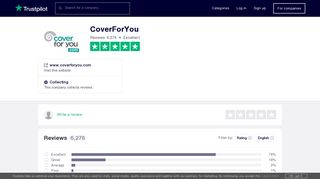 CoverForYou Reviews | Read Customer Service Reviews of www ...