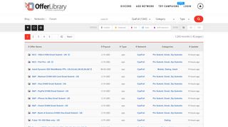 CpaFull Offers - OfferLibrary.com