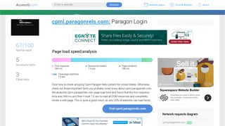 Access cpml.paragonrels.com. Paragon Login