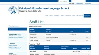Staff List | Fairview-Clifton German Language School