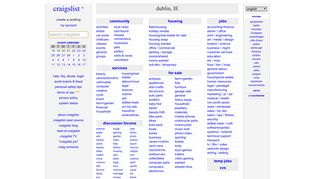 craigslist: dublin, IE jobs, apartments, for sale, services, community ...