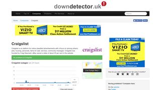 Craigslist UK down? Current status and problems | Downdetector