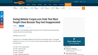 Dating Website Crazyoz.com Finds That Most People ... - Benzinga