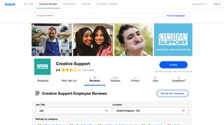 Working at Creative Support: 215 Reviews | Indeed.co.uk