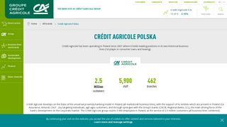 Crédit Agricole Polska | Crédit Agricole