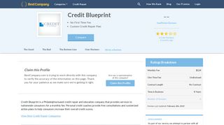 Credit Blueprint Reviews | Credit Repair Companies | Best Company