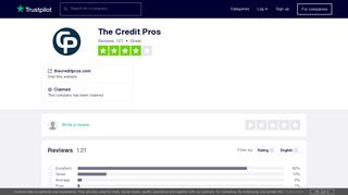 The Credit Pros Reviews | Read Customer Service Reviews of ...