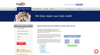 CreditUs - The fastest, most efficient credit repair services in Miami.