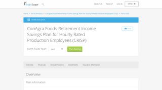 ConAgra Foods Retirement Income Savings Plan for ... - BrightScope