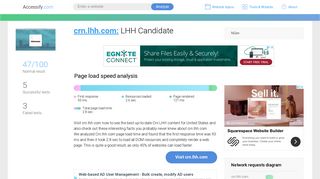 Access crn.lhh.com. LHH Candidate
