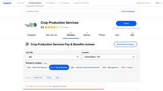 Crop Production Services Pay & Benefits reviews - Indeed