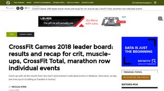 CrossFit Games 2018 leader board: results and recap for crit, muscle ...