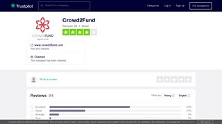 Crowd2Fund Reviews | Read Customer Service Reviews of www ...