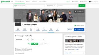 Crown Equipment Employee Benefits and Perks | Glassdoor