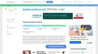 Access taxdata.realtracs.net. CRS Data - Login