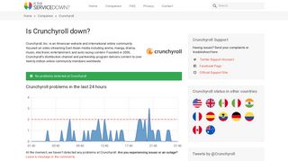 Crunchyroll down or not working? Problems, status and outages - Is ...