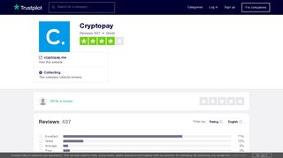 Cryptopay Reviews | Read Customer Service Reviews of cryptopay.me