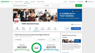 CSAA Insurance Group Insurance Agent Salaries | Glassdoor