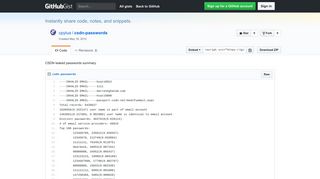 CSDN leaked passwords summary · GitHub