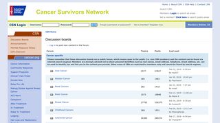 Discussion boards | Cancer Survivors Network