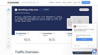 Ebooking.ctrip.com Analytics - Market Share Stats & Traffic Ranking