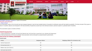 Chandigarh University : System of Evaluation