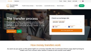 The money transfer process | Currencies Direct