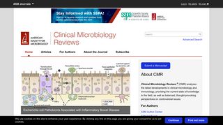 Clinical Microbiology Reviews: Home