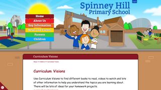Curriculum Visions | Spinney Hill Primary School