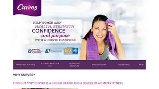 Buy Curves - Gym Franchise Business Opportunities | Curves Australia