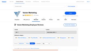 Working at Vector Marketing: 3,054 Reviews | Indeed.com