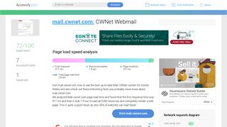 Access mail.cwnet.com. CWNet Webmail