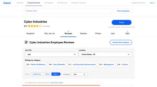 Working at Cytec Industries: 58 Reviews | Indeed.com