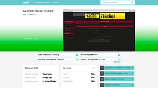 czteam.ro - CZTeam Tracker :: Login - CZTeam - Sur.ly