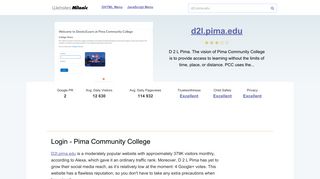 D2l.pima.edu website. Login - Pima Community College.