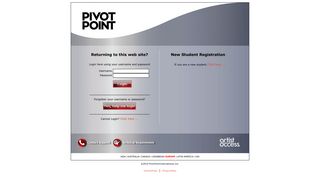 Pivot Point Artist Access
