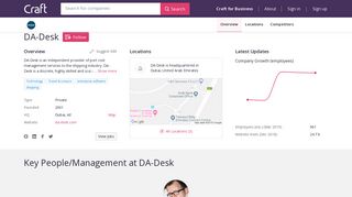 DA-Desk company profile - Office locations, Competitors, Funding ...