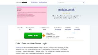 M.dabr.co.uk website. Dabr - Dabr - mobile Twitter Login.